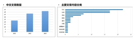 1733396323160481.png 圖片.png