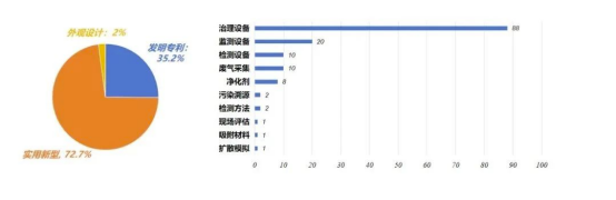 1733396335832021.png 圖片.png